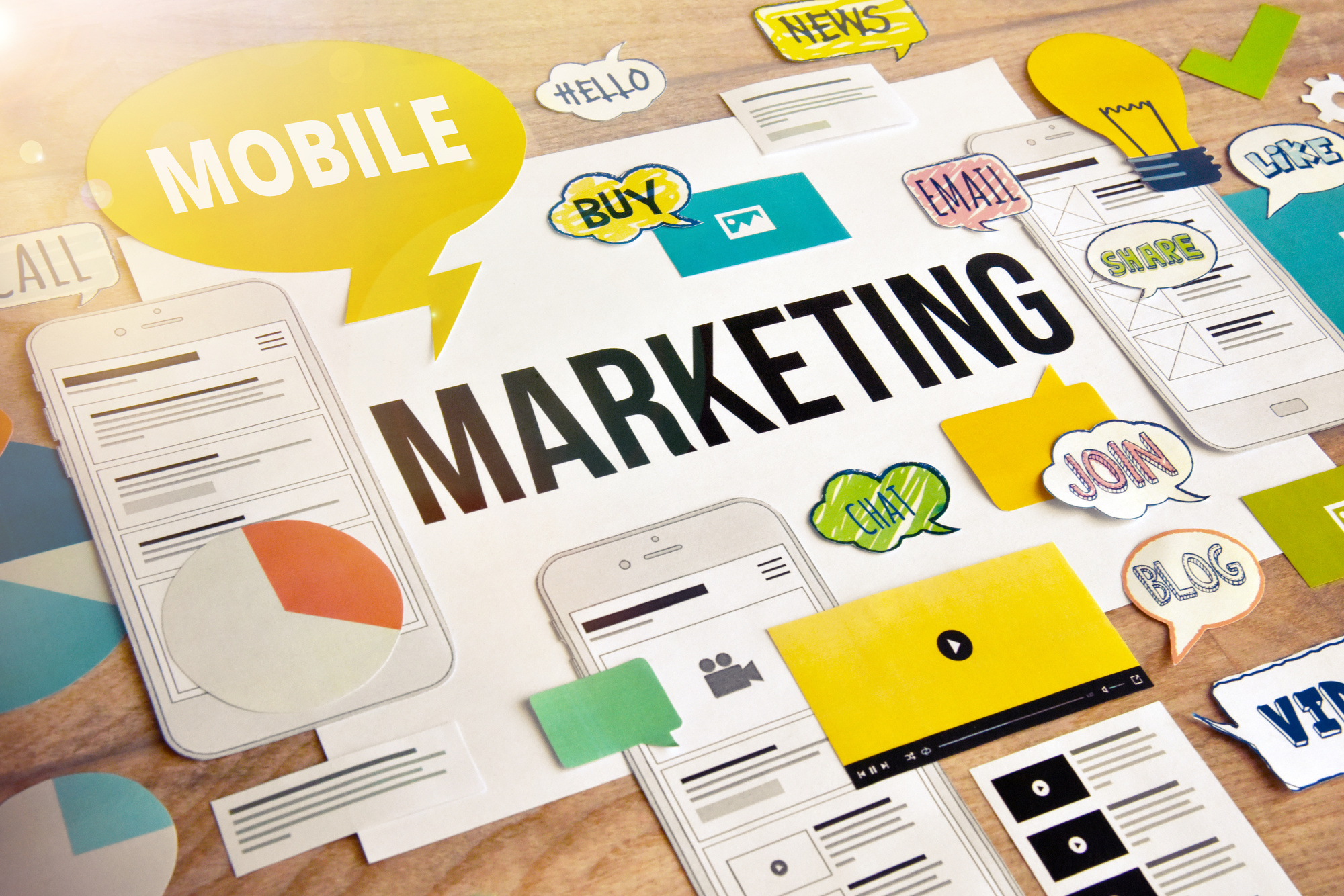 thesis on mobile marketing